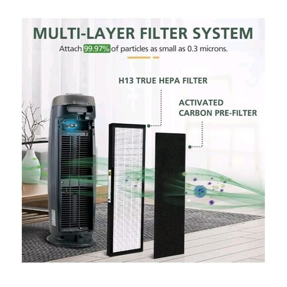 3 Pack FLT4825 HEPA Filter B Replacement Compatible with AC4825 AC4300 AC4800... - Picture 3 of 9